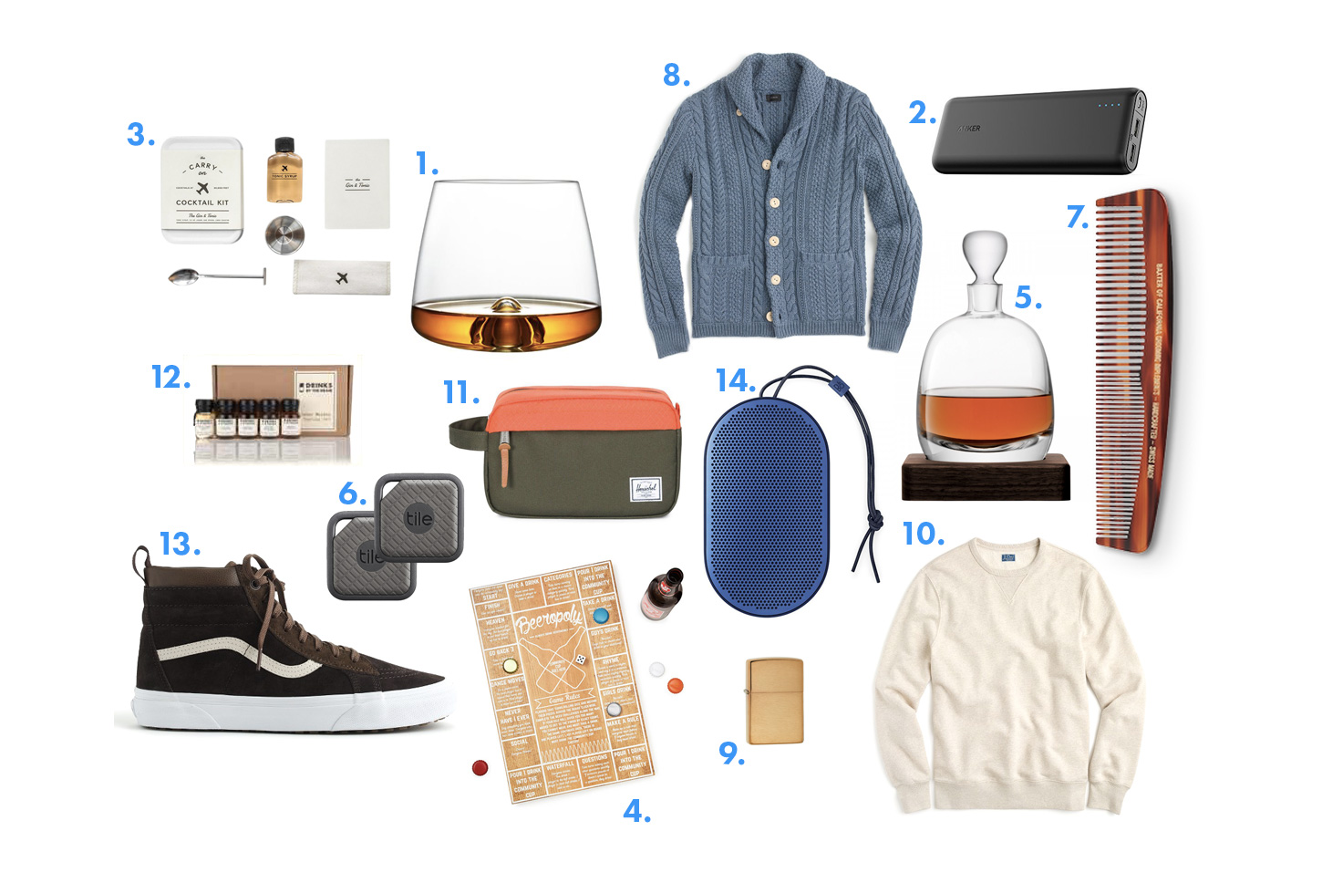 holiday buying guide | i am a food blog